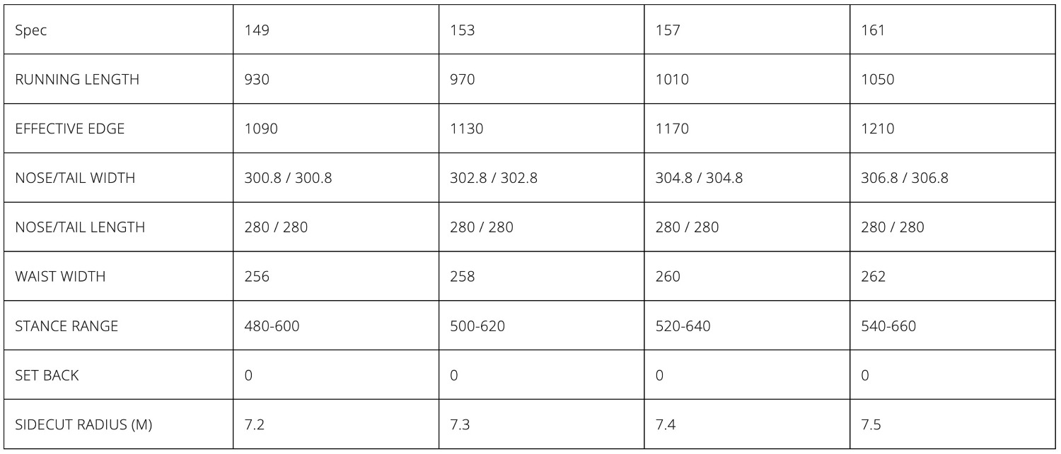 mystery sizing.jpg
